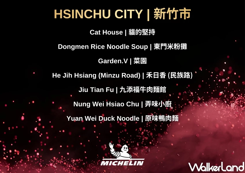 2025台灣米其林必比登名單!新增新北 新竹縣 新竹市必比登美食推介,台灣必比登入選總整理。 2025台灣米其林必比登名單!新增新北 新竹縣 新竹市必比登美食推介,台灣必比登入選總整理。