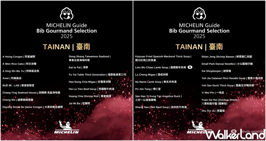 2025台灣米其林必比登名單!新增新北 新竹縣 新竹市必比登美食推介,台灣必比登入選總整理。 2025台灣米其林必比登名單!新增新北 新竹縣 新竹市必比登美食推介,台灣必比登入選總整理。