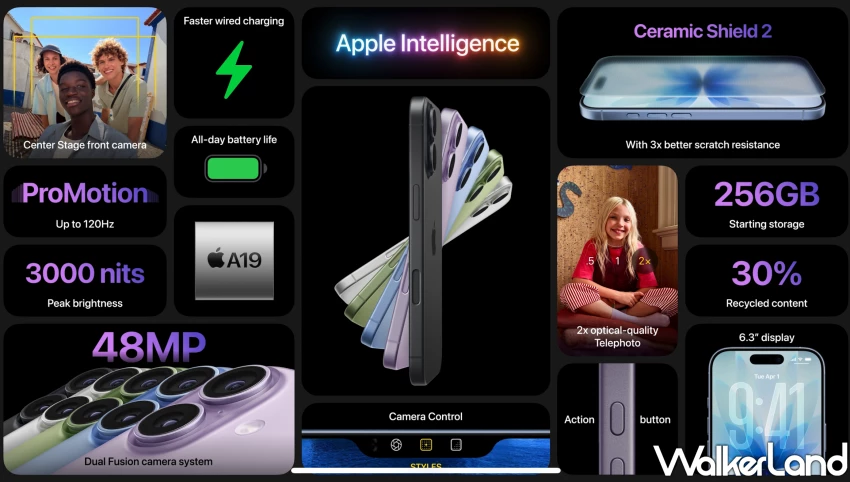 iPhone 17、iPhone 17 Pro四款新機規格、售價、顏色攻略!升級最有感的是這款。 iPhone 17、iPhone 17 Pro四款新機規格、售價、顏色攻略!升級最有感的是這款。