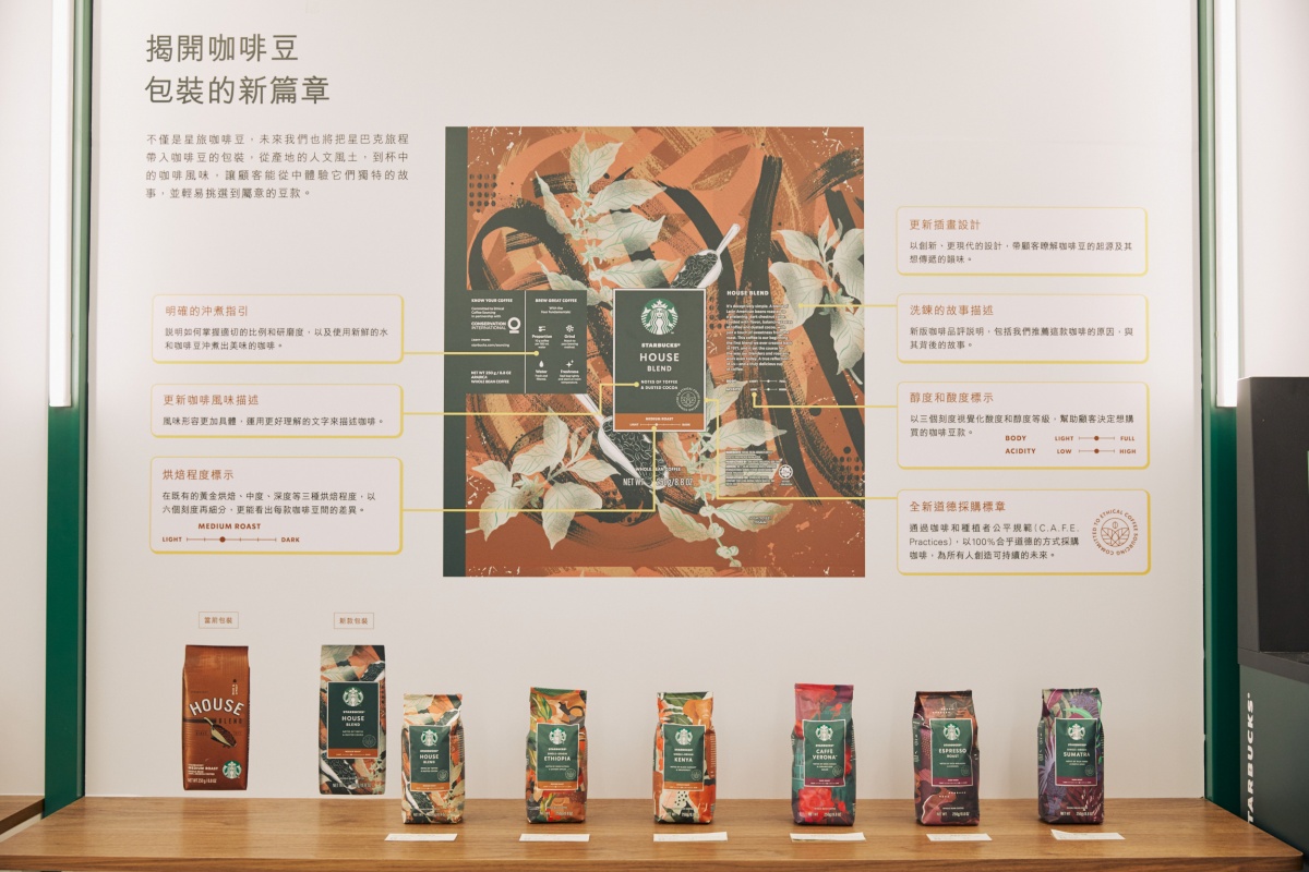 「星巴克25週年特展」登場華山文創園區！限定咖啡飲品、限量「大熊寶寶」獨家發售，3大亮點搶先看