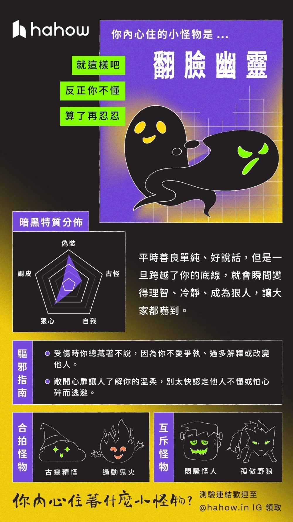 你是傲嬌黑貓還是孤獨南瓜？超可愛萬聖節心理測驗測出躲在你心中的小怪物