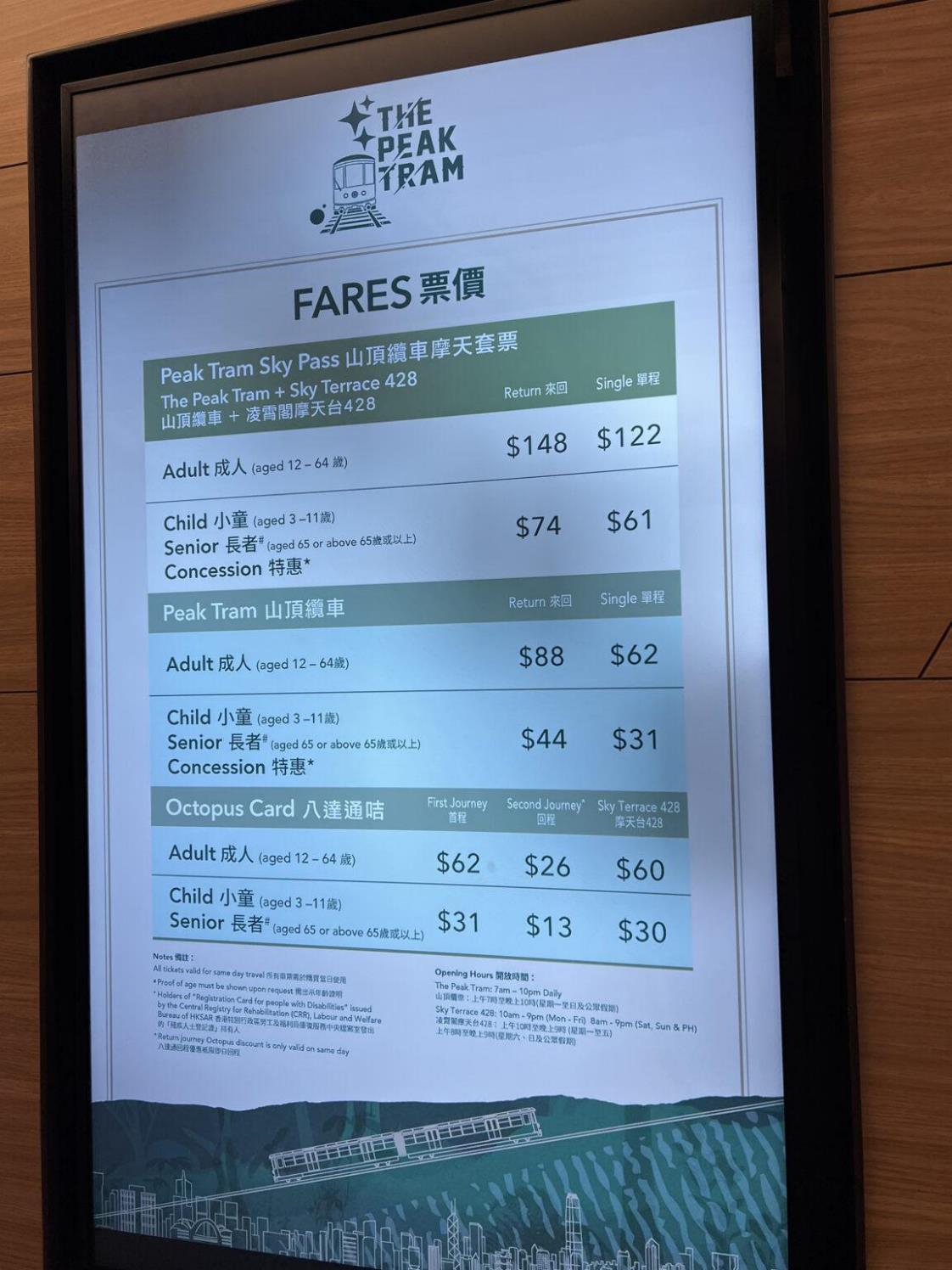 香港太平山纜車站全面翻新 山頂盧吉道觀景台看到不一樣的香港 搭公車下山品嘗香港最棒的川菜