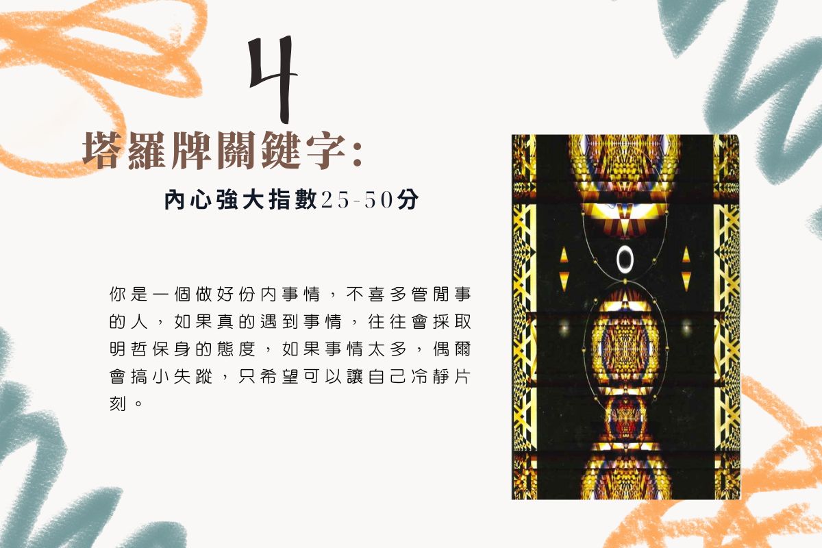 塔羅占卜 | 你的內心強大指數有多少？