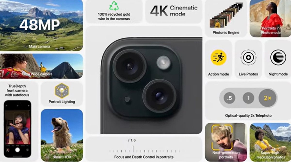 iPhone 15發表8亮點！全面改用USB-C連接埠、相機升級4800萬畫素，Pro與Pro Max改用鈦金屬設計