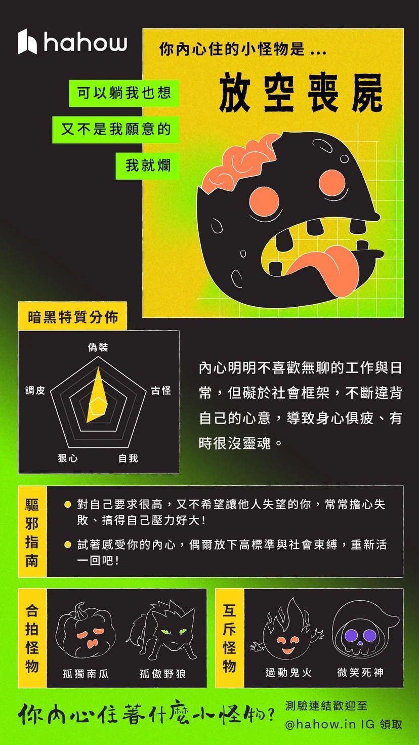 你是傲嬌黑貓還是孤獨南瓜？超可愛萬聖節心理測驗測出躲在你心中的小怪物