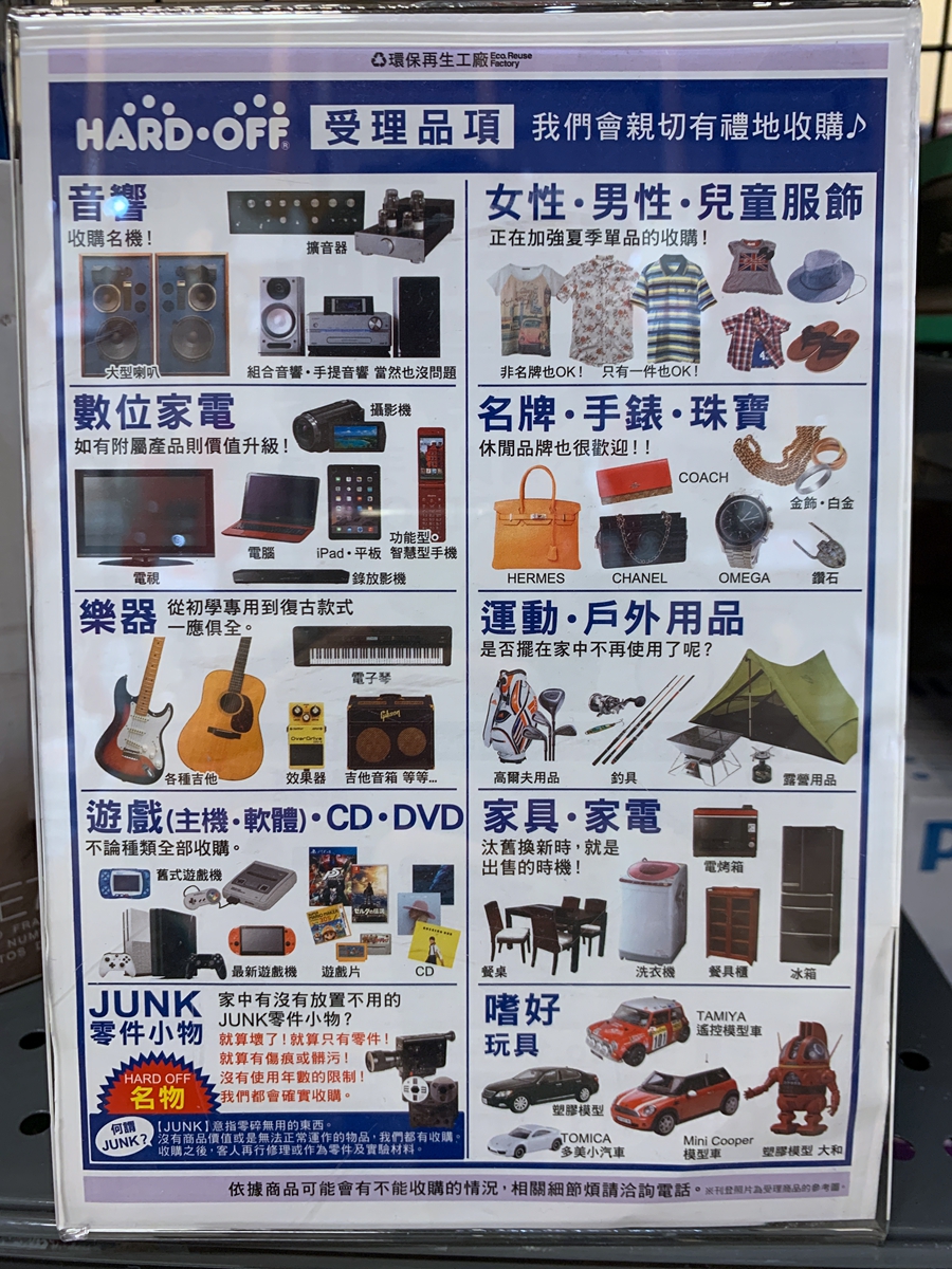 「HARD OFF海德沃福」日本最大二手店台灣也逛得到，3C、名牌、古著逛不完，快點來挖寶吧！