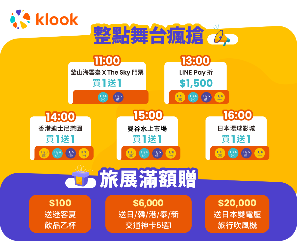 2023 ITF台北國際旅展「國外旅遊行程」優惠！首爾滑雪團8,888元起、四國賞楓團兩萬有找