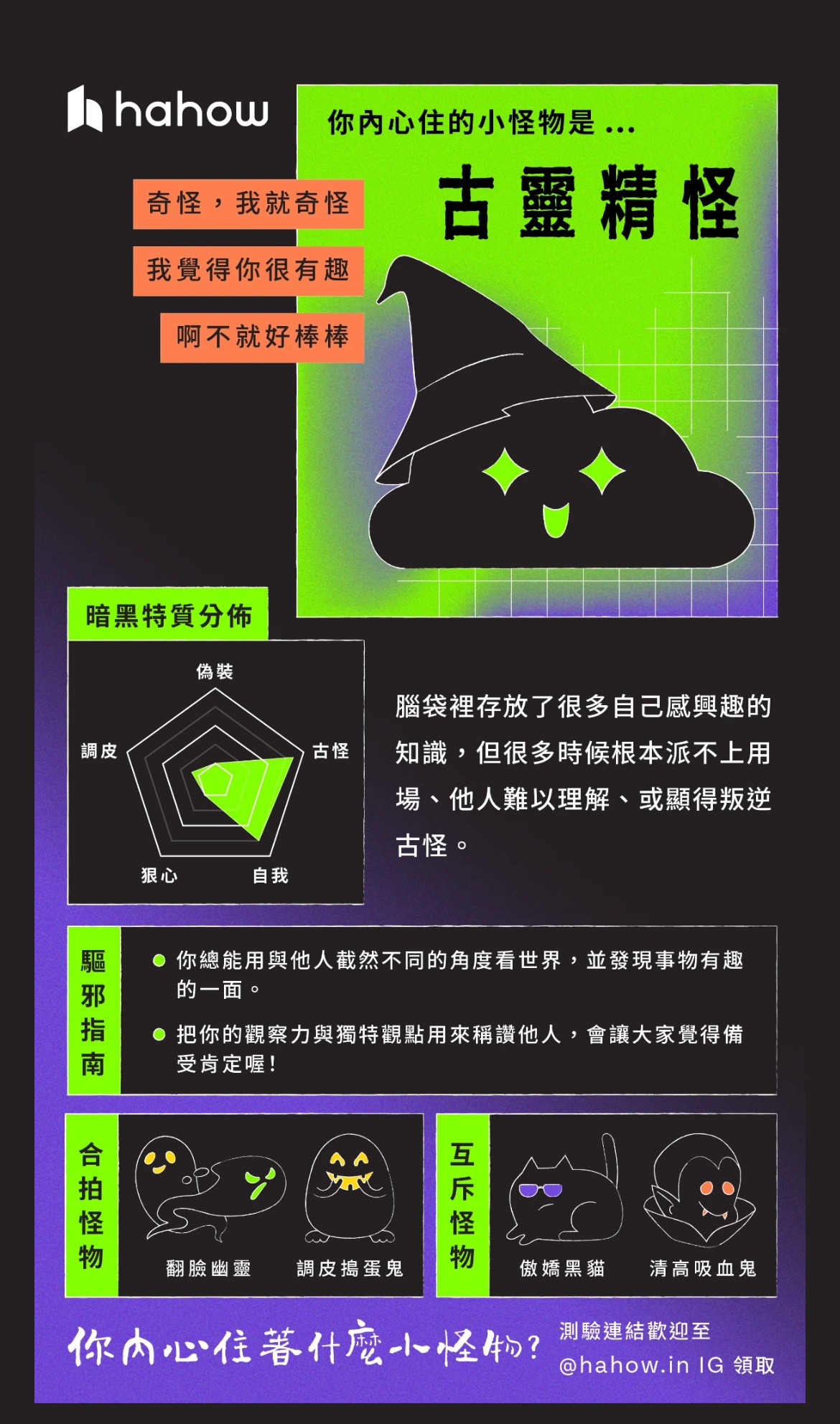 你是傲嬌黑貓還是孤獨南瓜？超可愛萬聖節心理測驗測出躲在你心中的小怪物