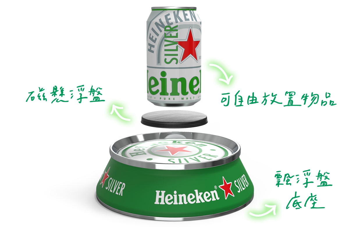 最近啤酒界在玩什麼？金色三麥出罐裝、臺虎精釀用麝香葡萄釀啤酒、海尼根啤酒會飄在半空中？