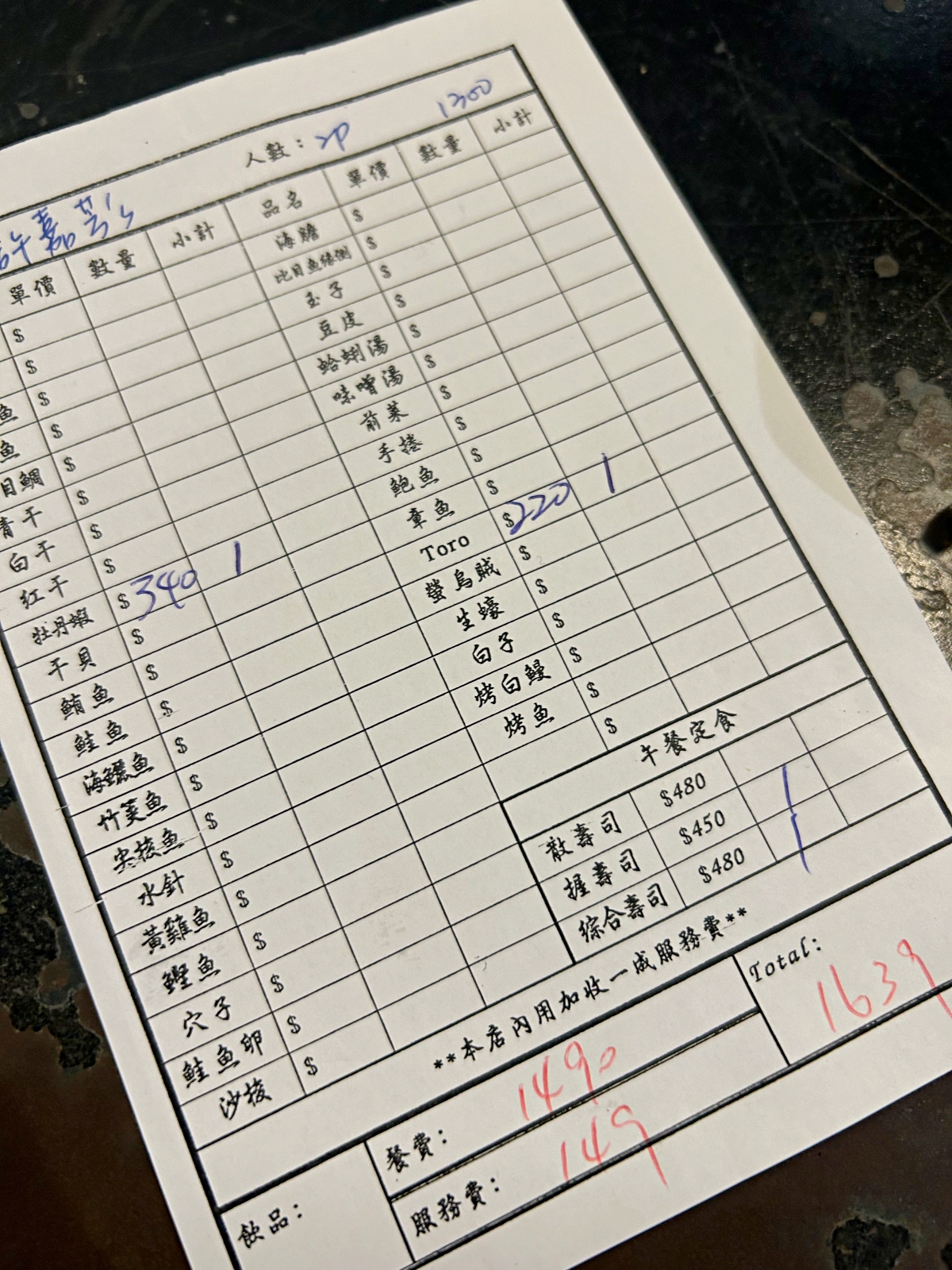 最超值的無菜單板前壽司！台北日本料理「游壽司」推午間定食，握壽司、散壽司定食500元就能品嚐