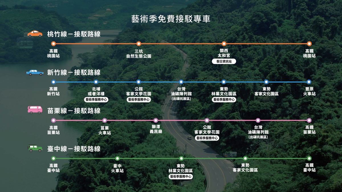 逛2023浪漫台三線藝術季前必看懶人包！橫跨五座縣市展區怎麼逛、交通接駁去哪搭一次整理給你