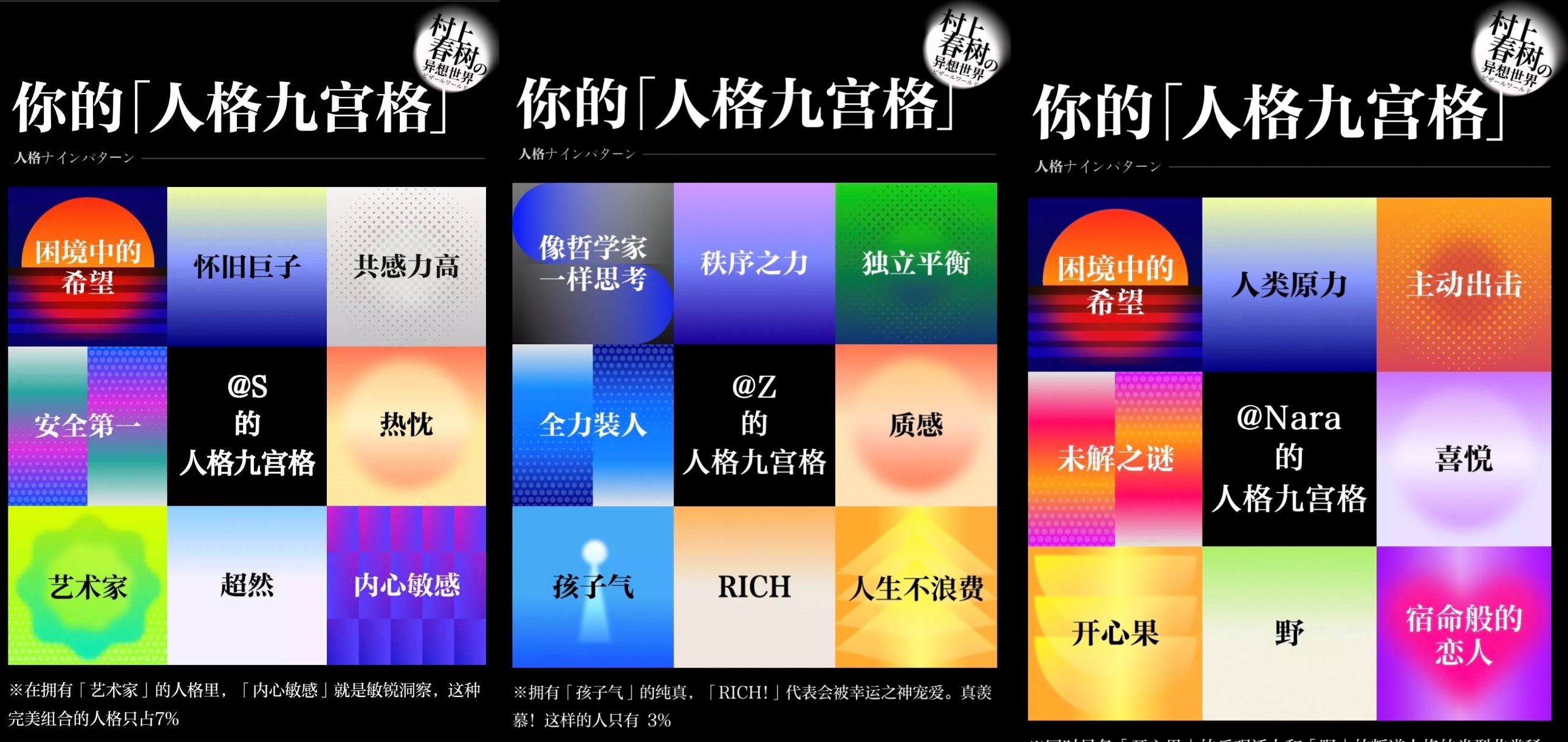 村上春樹人格九宮格測驗超療癒！以鄧寧克魯格模型為依據，溫暖配樂搭配7題題目，編輯實測準到心底讚嘆