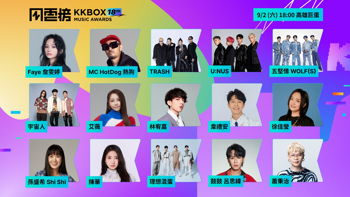 KKBOX風雲榜表演嘉賓名單曝光！9月移師高雄巨蛋舉辦大型演唱會，邀請林宥嘉、徐佳瑩等歌手歡唱