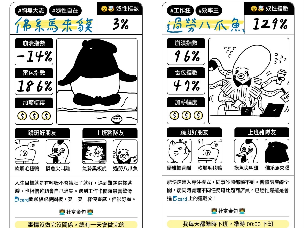 社畜必做職場奴性心理測驗！網路論壇Dcard推《社畜檢驗室》，用9題測出你是雷包還是神隊友？