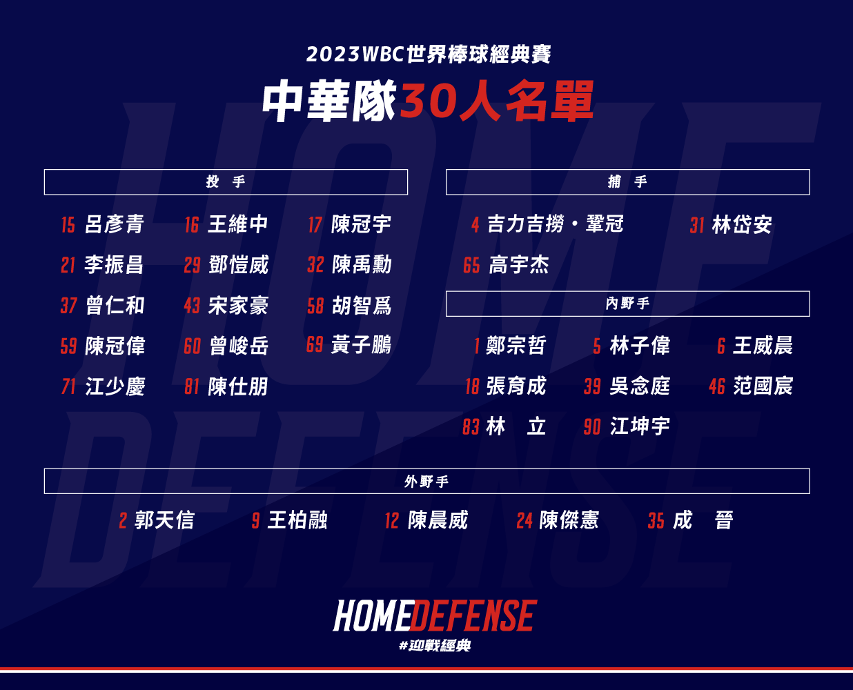 等了6年！WBC世界棒球經典賽3/8開打！賽事活動、轉播資訊、一次整理給你