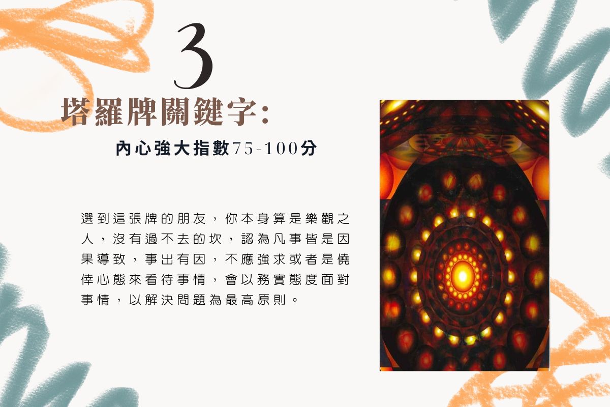 塔羅占卜 | 你的內心強大指數有多少？
