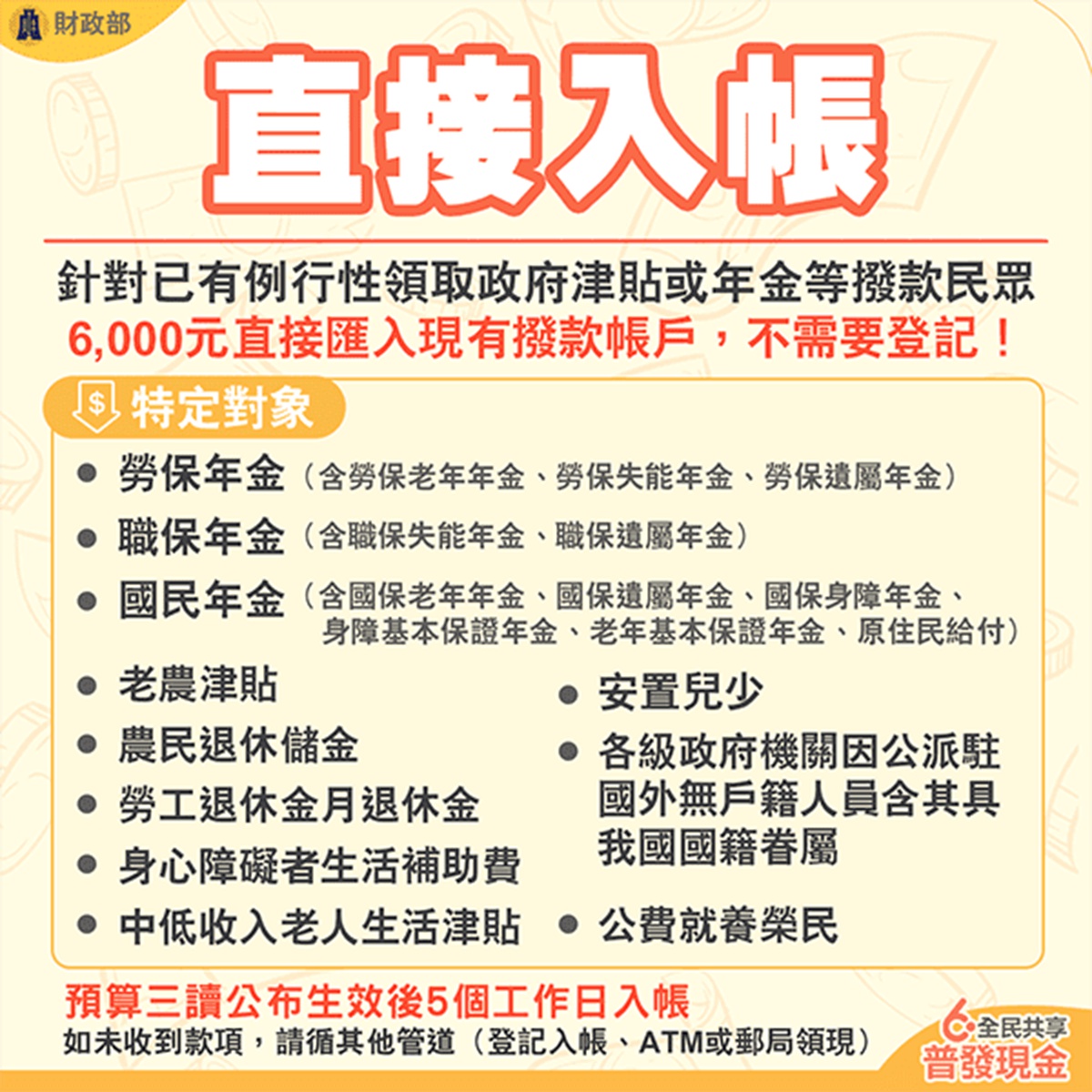 6000元放大術！全民共享普發現金要來了，怎麼領？誰能領？以及全台6000元優惠總整理