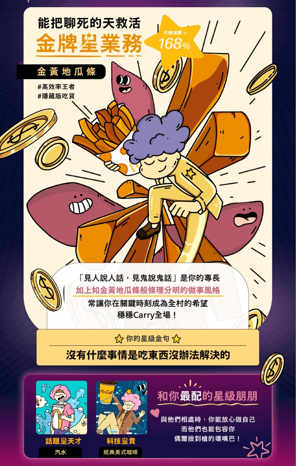 你是冰炫風還是麥克雞塊？麥當勞推「你是哪種星級咖」心理測驗，還為你推薦最速配的1+1組合！
