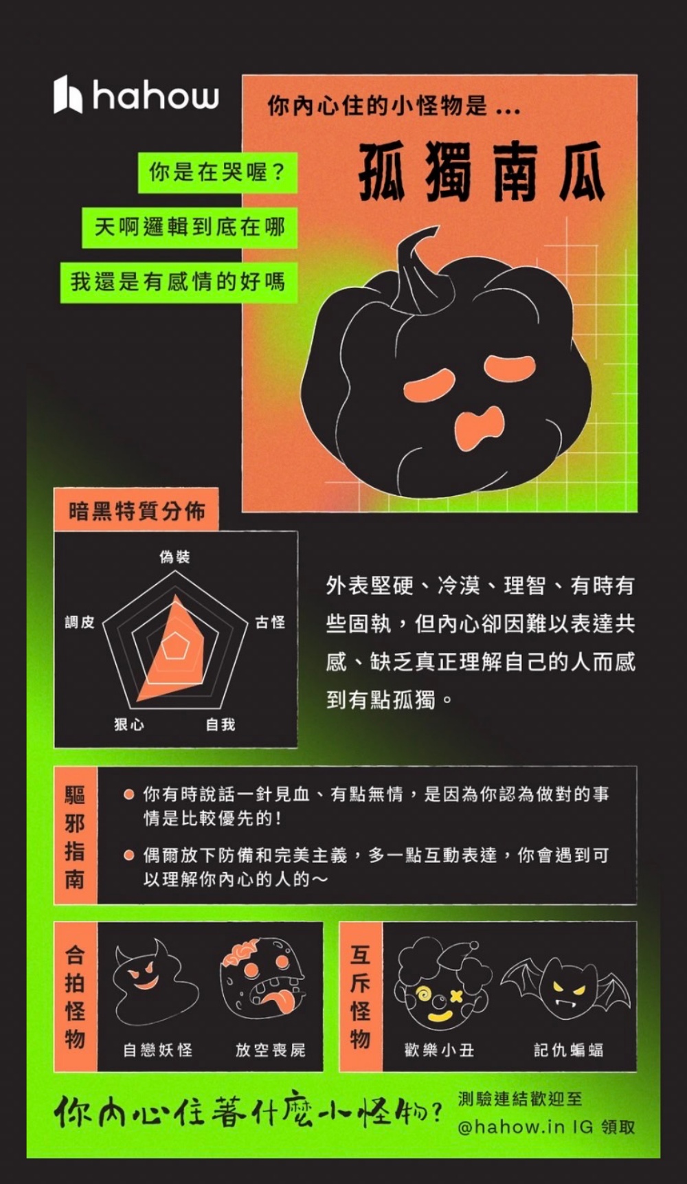 你是傲嬌黑貓還是孤獨南瓜？超可愛萬聖節心理測驗測出躲在你心中的小怪物