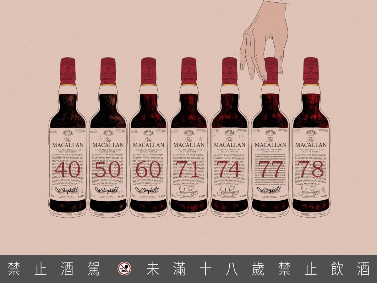 七月烈酒訊息重點盤點：泰絲卡、亞伯樂、麥卡倫、傑克丹尼、格蘭哥尼、皇家禮炮這些威士忌從純飲到限量新品，一次報給酒饕們