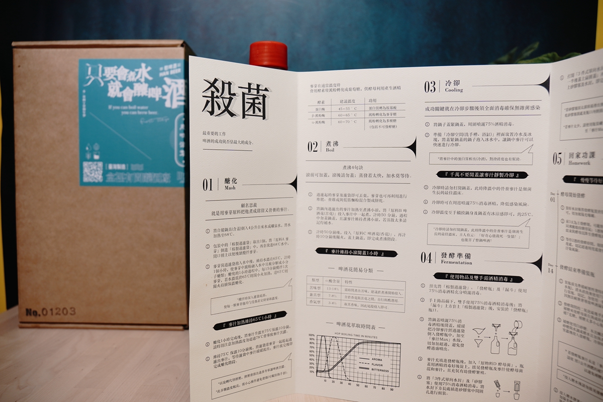 大人的新玩具成就酒癡浪漫感！「自釀啤酒套組」把握控溫原則和加糖比例，便可輕鬆在家釀啤酒