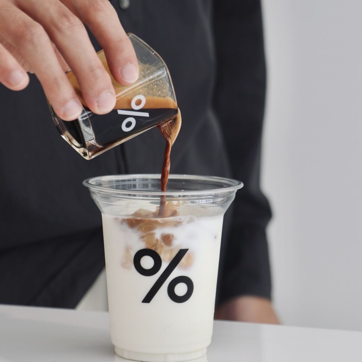 象山一日遊景點推薦：%Arabica